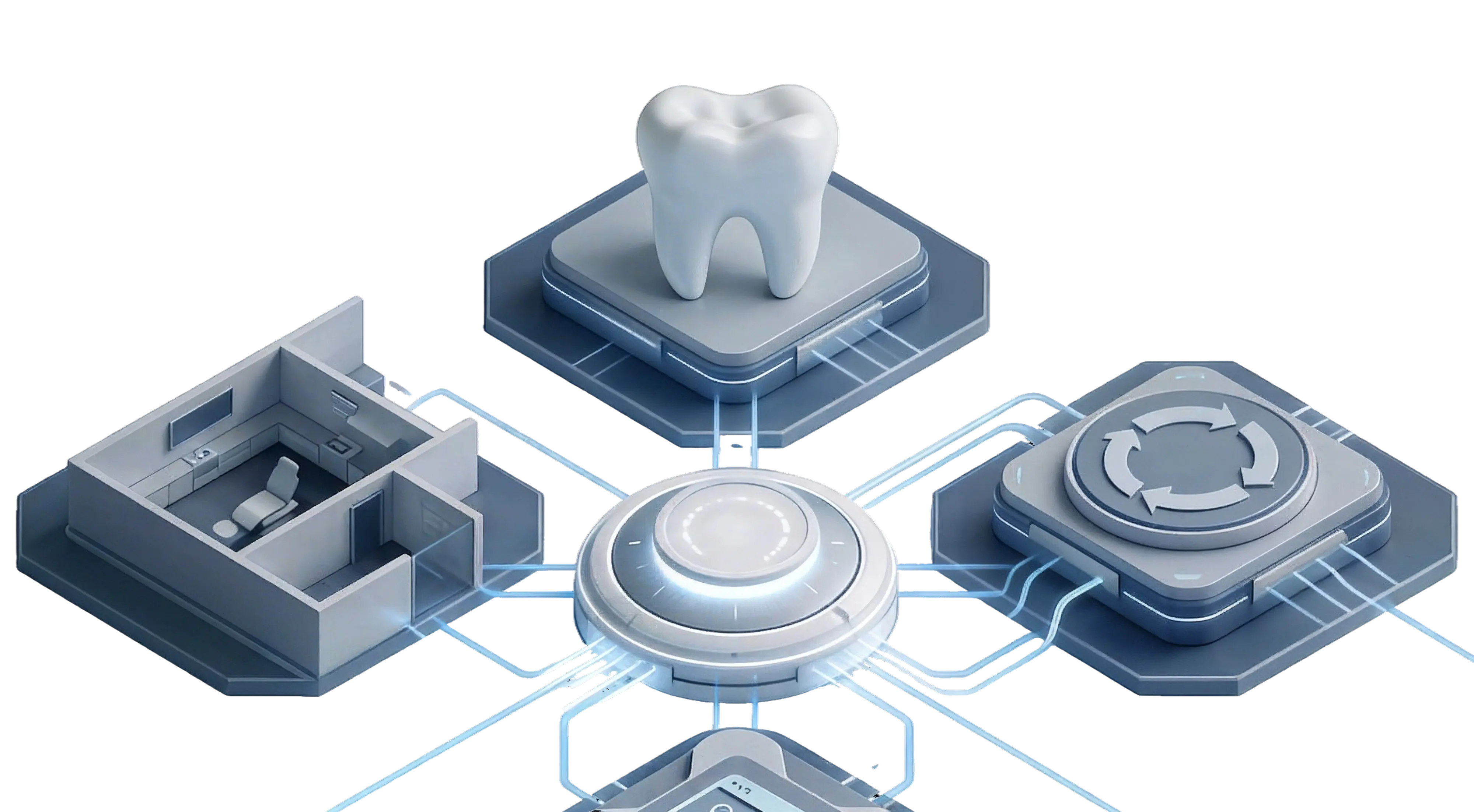 Dental Growth OS